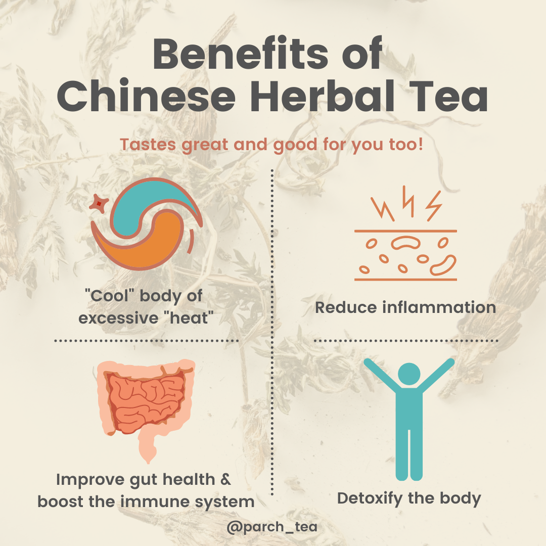 Detox Reduce Inflammation Improve Gut Health With Chinese Herbal