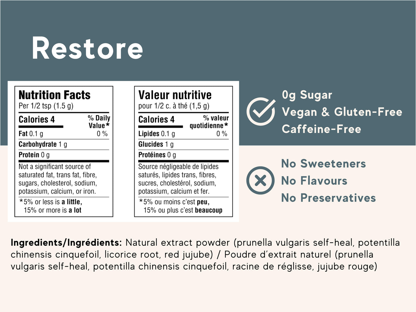 Restore