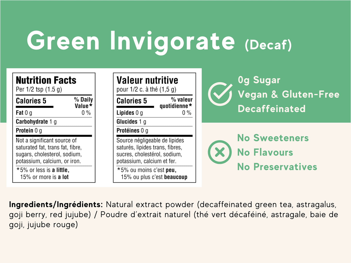 Green Invigorate (Decaf)