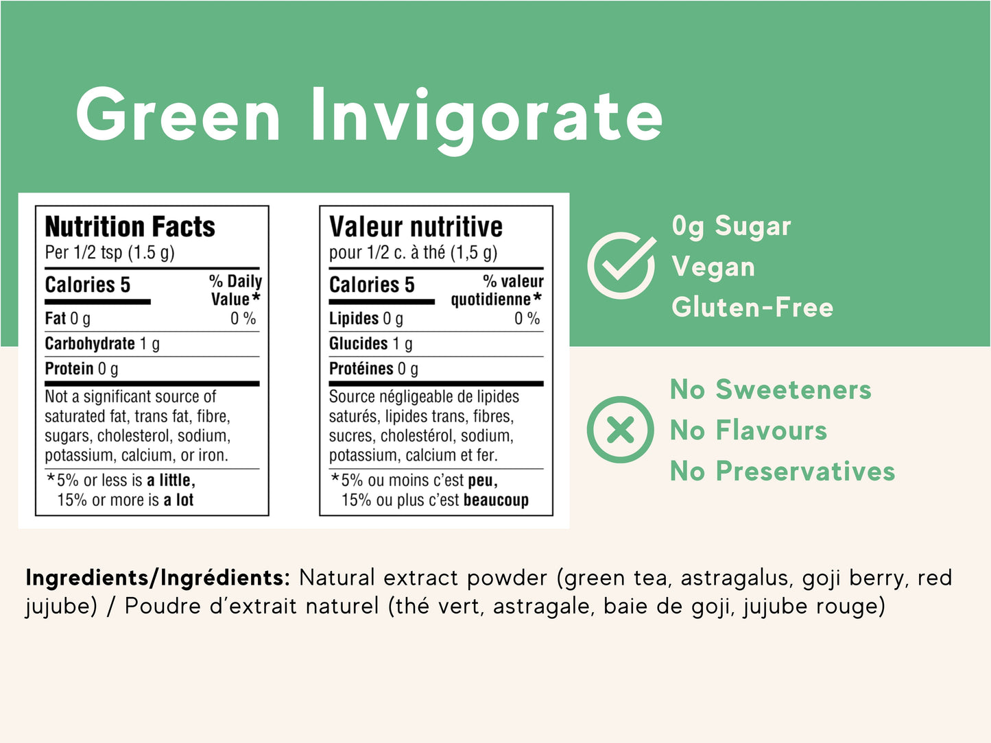 Green Invigorate