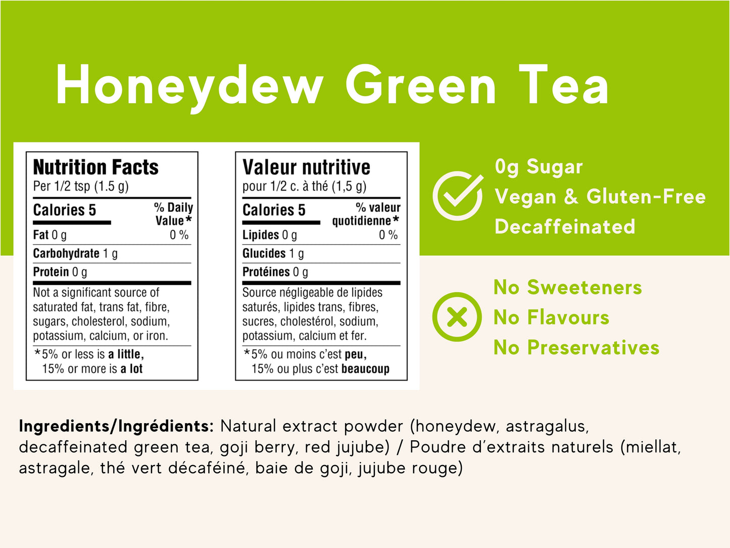 Honeydew Green Tea